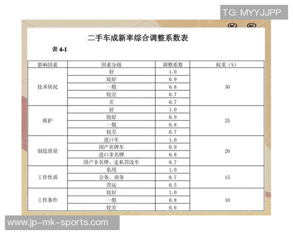 足球边线的重要性与影响解析及其在比赛中的多重作用